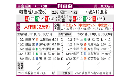 [�������] ���ɰ����ջ���-������sportscn.com