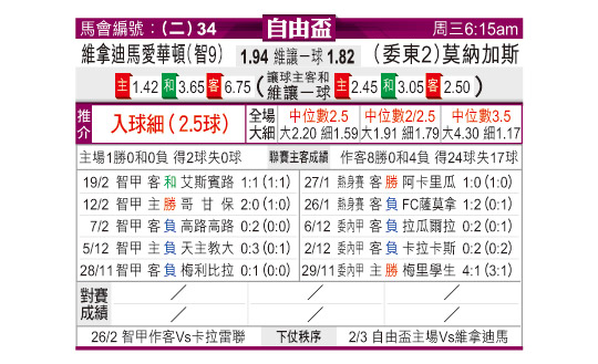 [�������] ���ɰ����ջ���-������sportscn.com