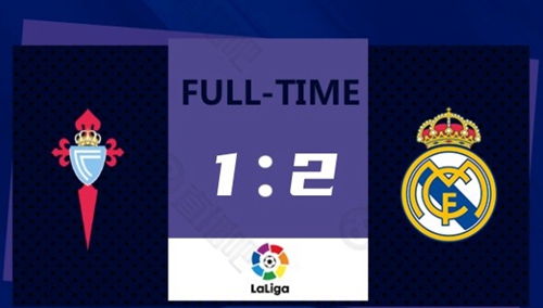 西甲-皇马三获点球本泽马2中1失 皇马2-1塞尔塔继续领跑