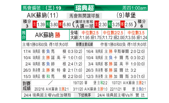 [�������] ��䳬���ջ���-������sportscn.com