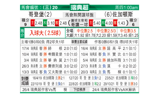 [�������] ��䳬���ջ���-������sportscn.com