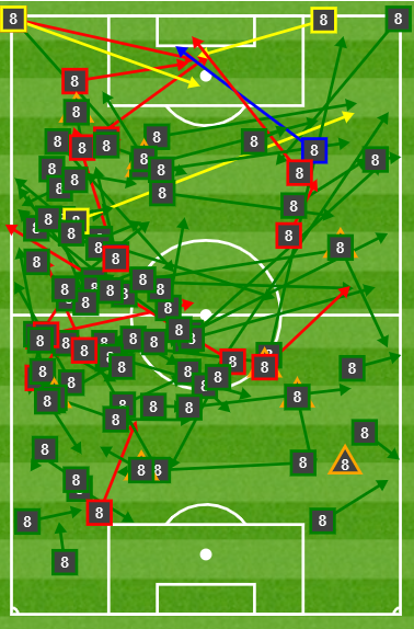 5场5助攻!皇马托尼先生太稳了 多个数据抢眼