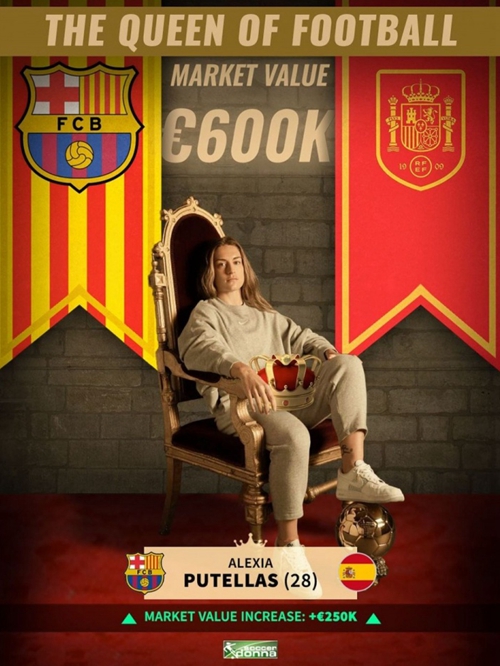 ����Ů�����۵�һ��������˹����47��38��21����